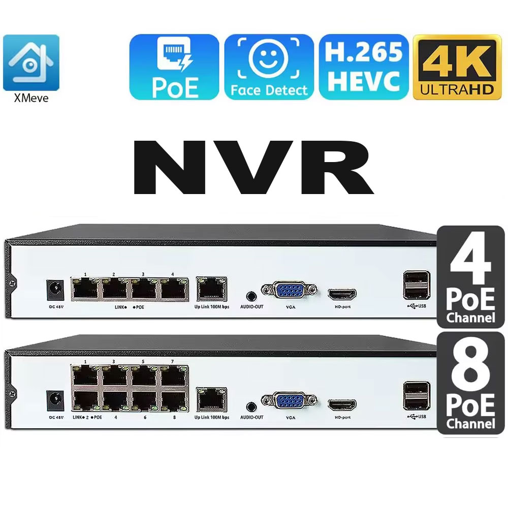 Webcam Hd 1080P - Enregistreur vidéo en réseau de surveillance