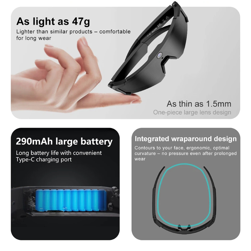 Lunettes intelligentes Oneplus - Webcam Hd 1080P avis et prix