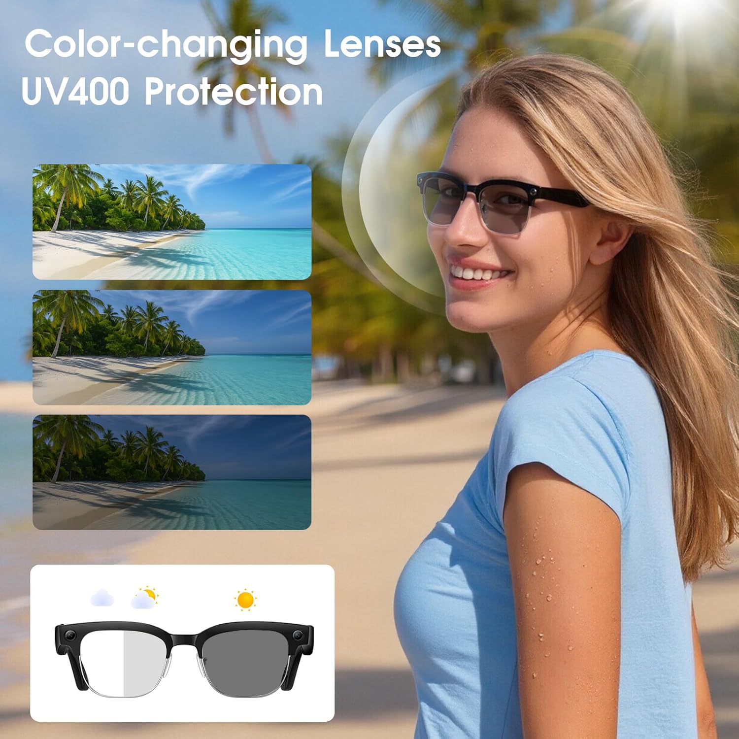 Nouvelles Lunettes Intelligent - Webcam Hd 1080P avis et prix