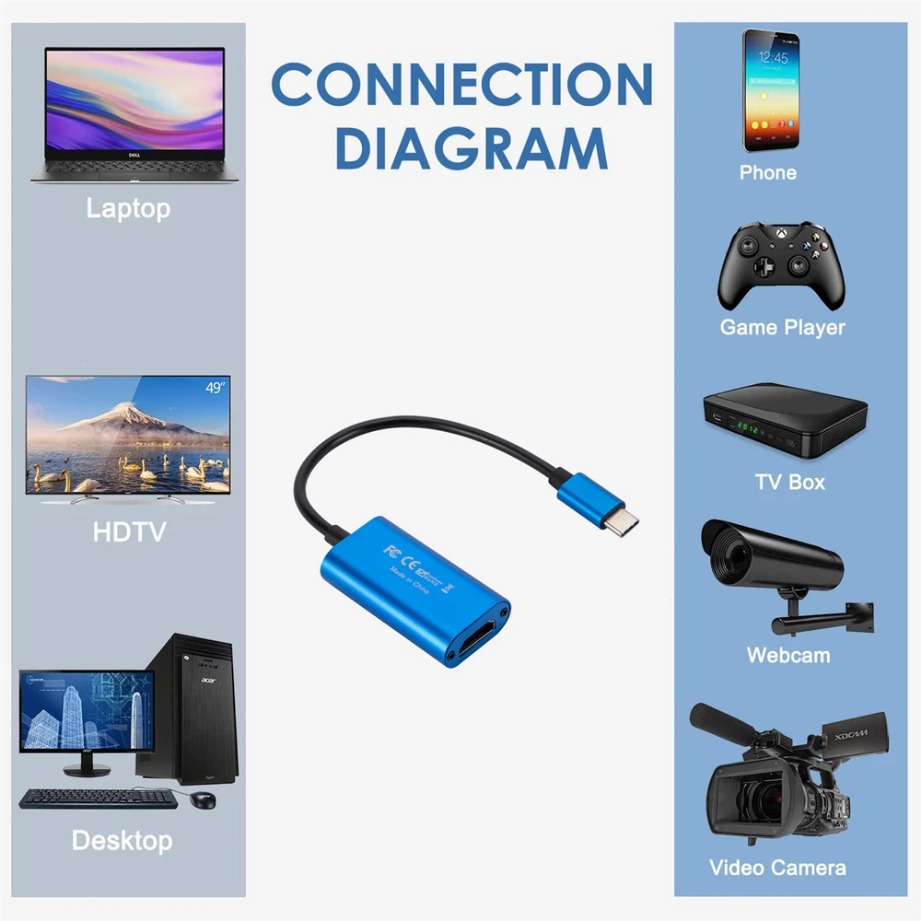 Carte de capture vidéo USB 3.0 - Webcam Hd 1080P avis et prix