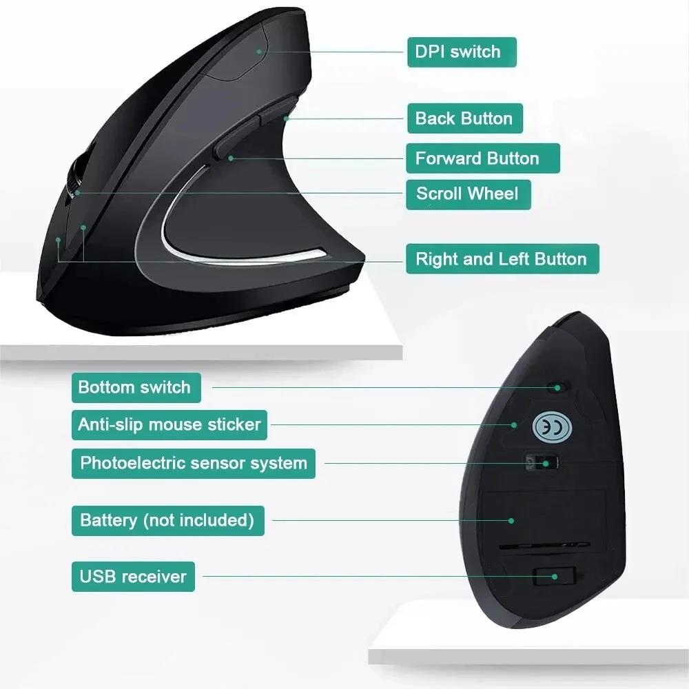 Souris de jeu verticale rechar - Home Office Keyboard avis et prix