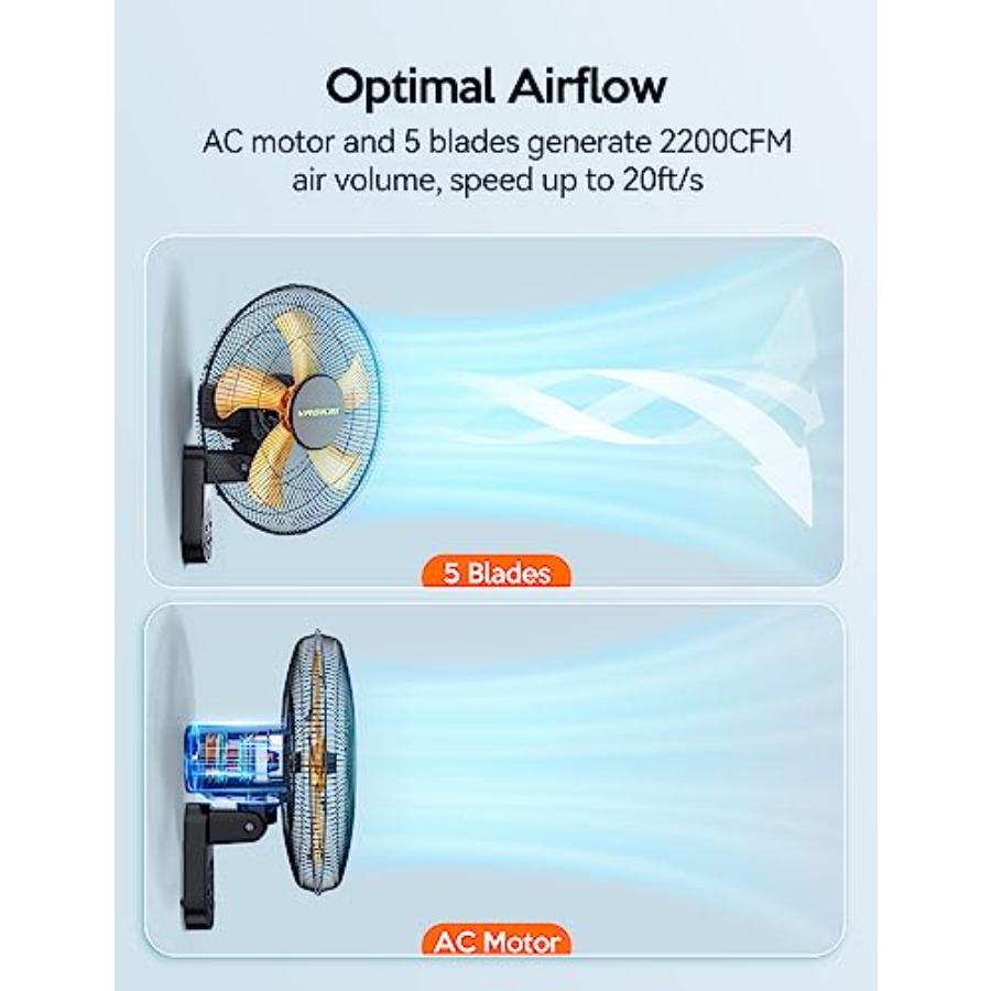 Ventilateur mural, ventilateur - Home Office Hours avis et prix
