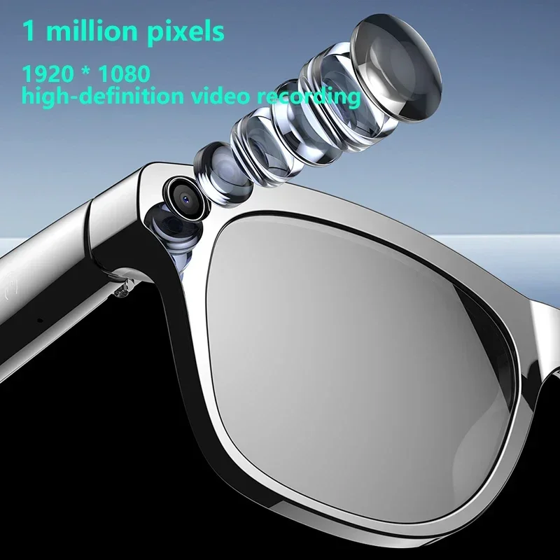 Lunettes Intelligentes Lenovo  - Webcam Hd 1080P avis et prix