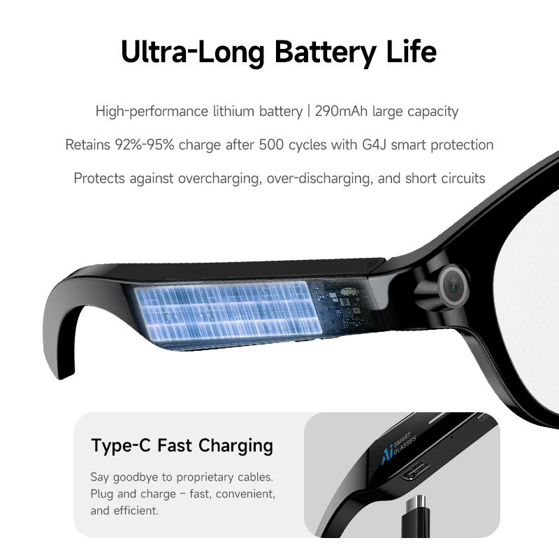 Lunettes intelligentes FLAUNT  - Webcam Hd 1080P avis et prix