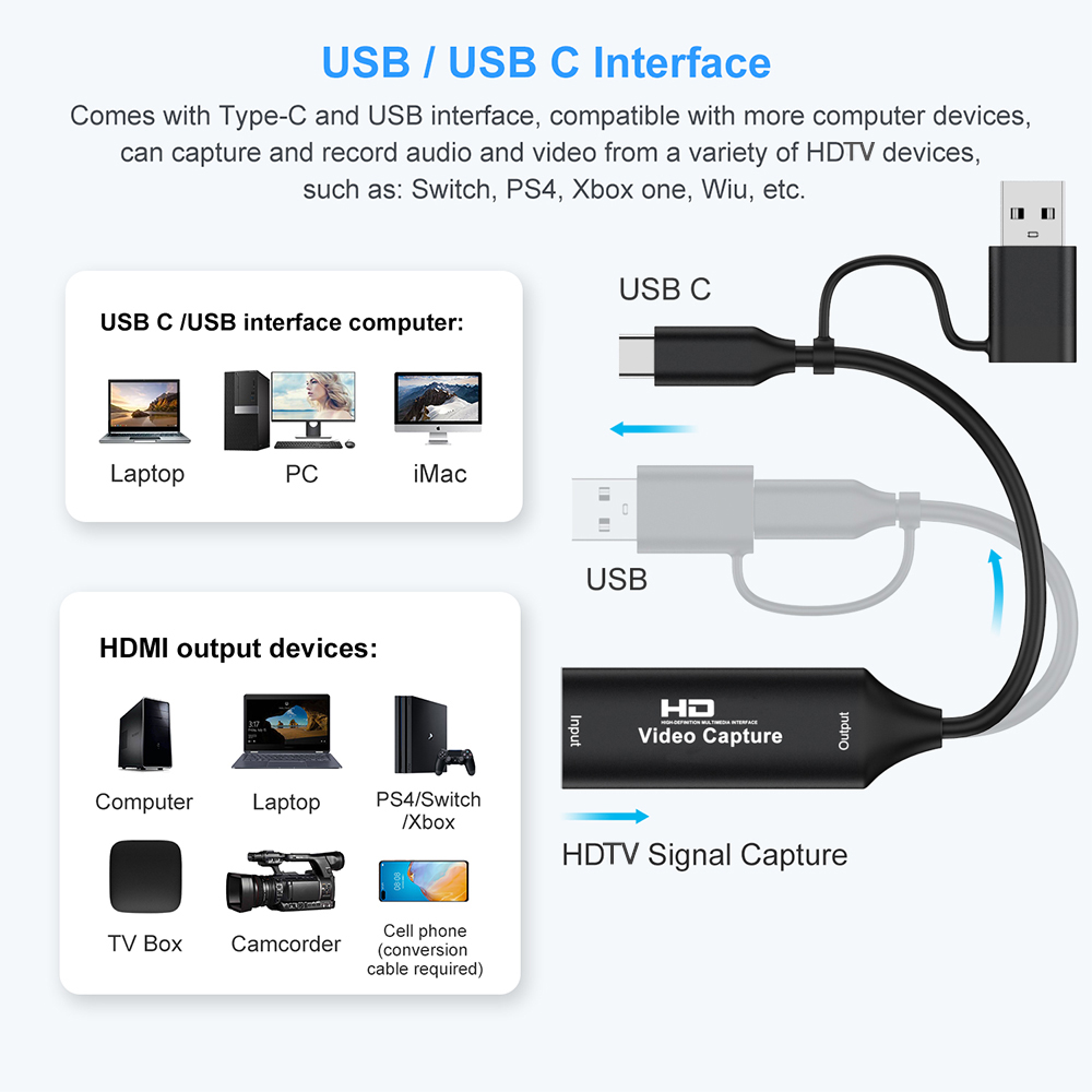 Carte d'acquisition vidéo USB  - Webcam Hd 1080P avis et prix